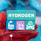 Световно сдружение може да ускори въвеждането на водородни технологии